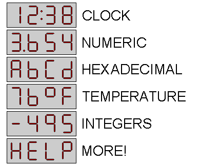 DB1 Display Options